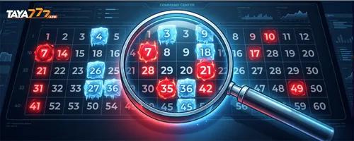 PCSO Lotto Analysis: Top Hot & Cold Numbers to Watch | May 4-10, 2026